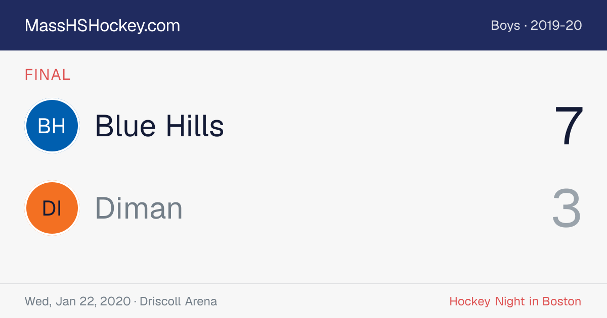 Blue Hills at Diman score card