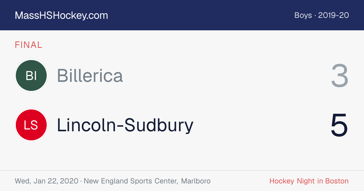 Billerica at Lincoln-Sudbury score card