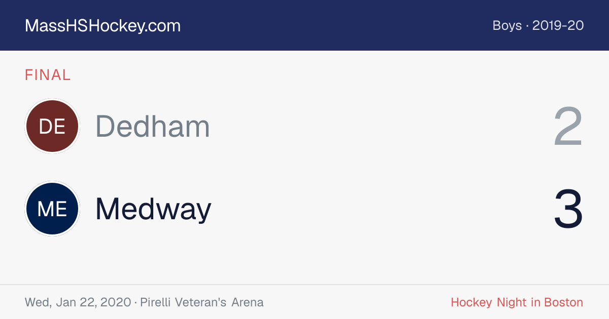 Dedham at Medway score card