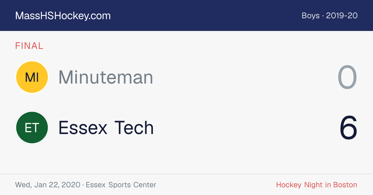Minuteman at Essex Tech score card