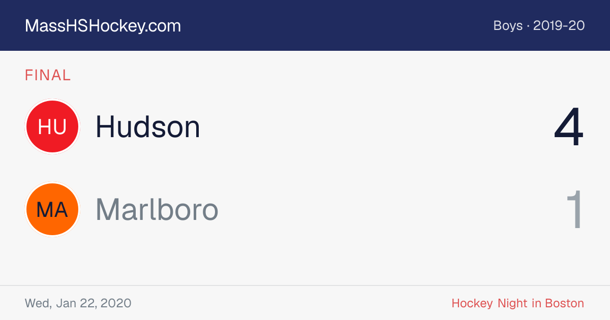Hudson at Marlboro score card