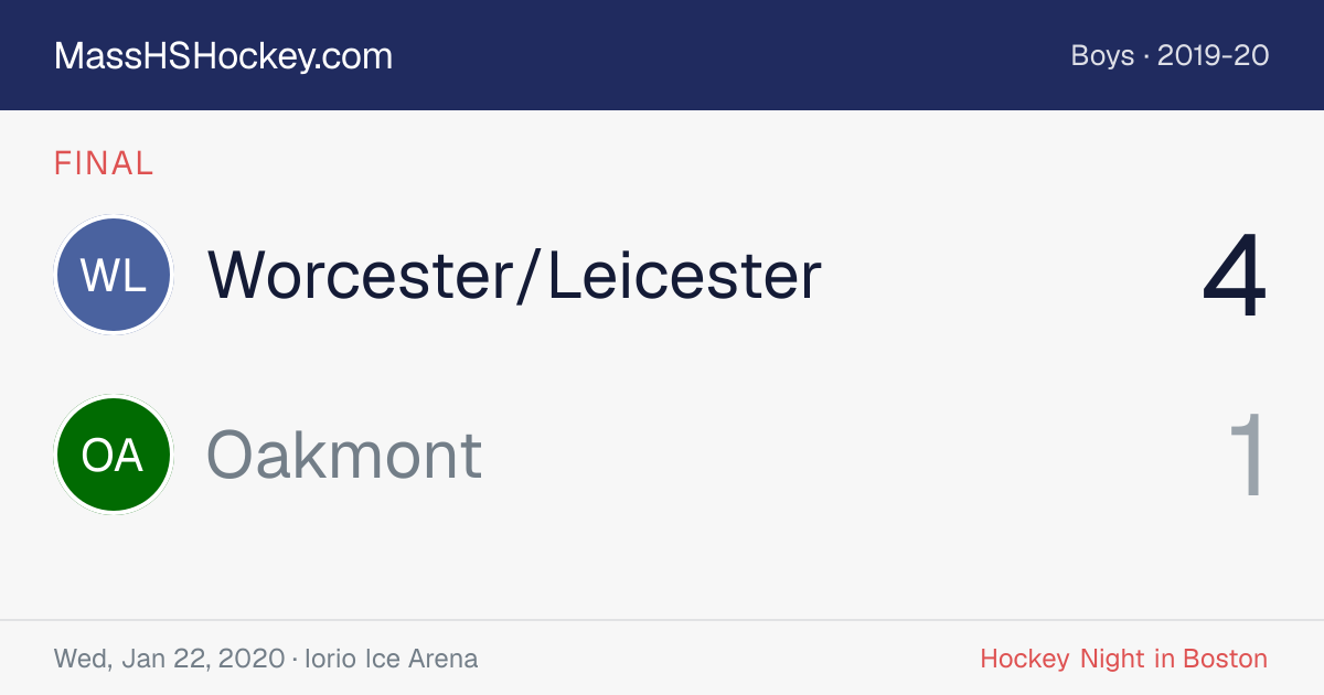 Worcester/Leicester at Oakmont score card