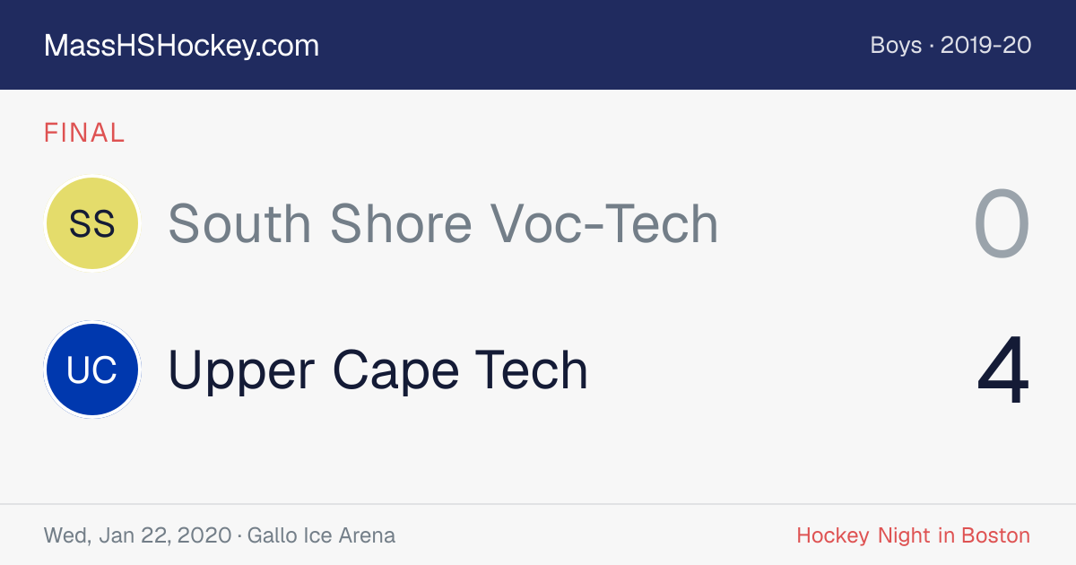 South Shore Voc-Tech at Upper Cape Tech score card