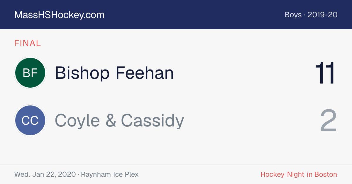 Bishop Feehan at Coyle & Cassidy score card