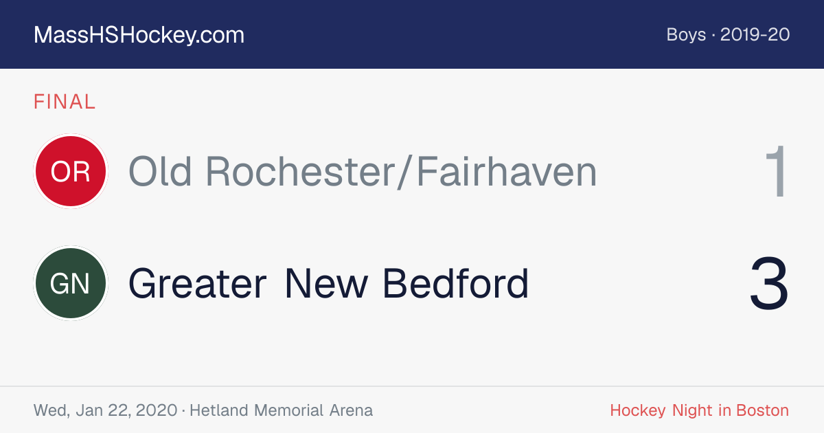 Old Rochester/Fairhaven at Greater New Bedford score card