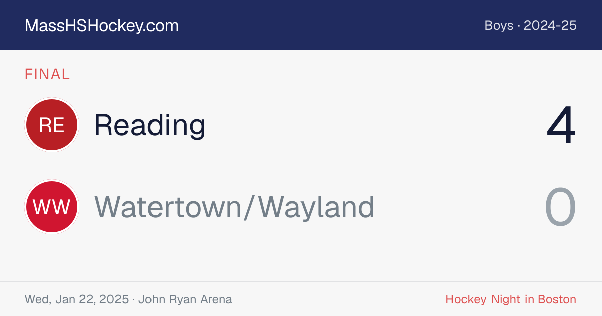 Reading at Watertown/Wayland score card