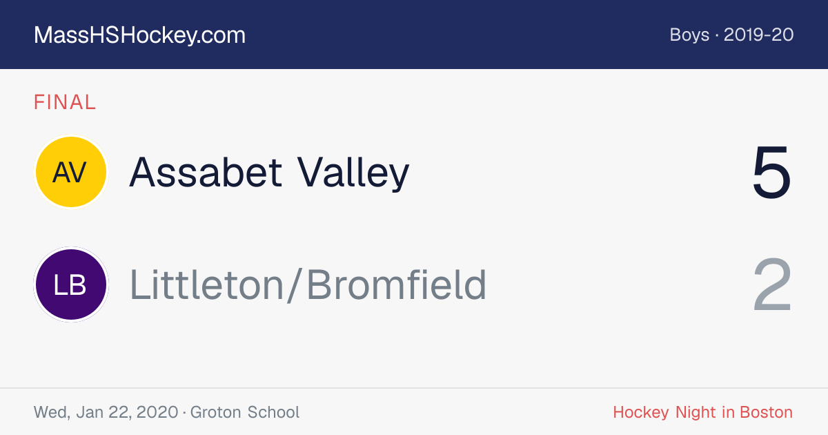 Assabet Valley at Littleton/Bromfield score card