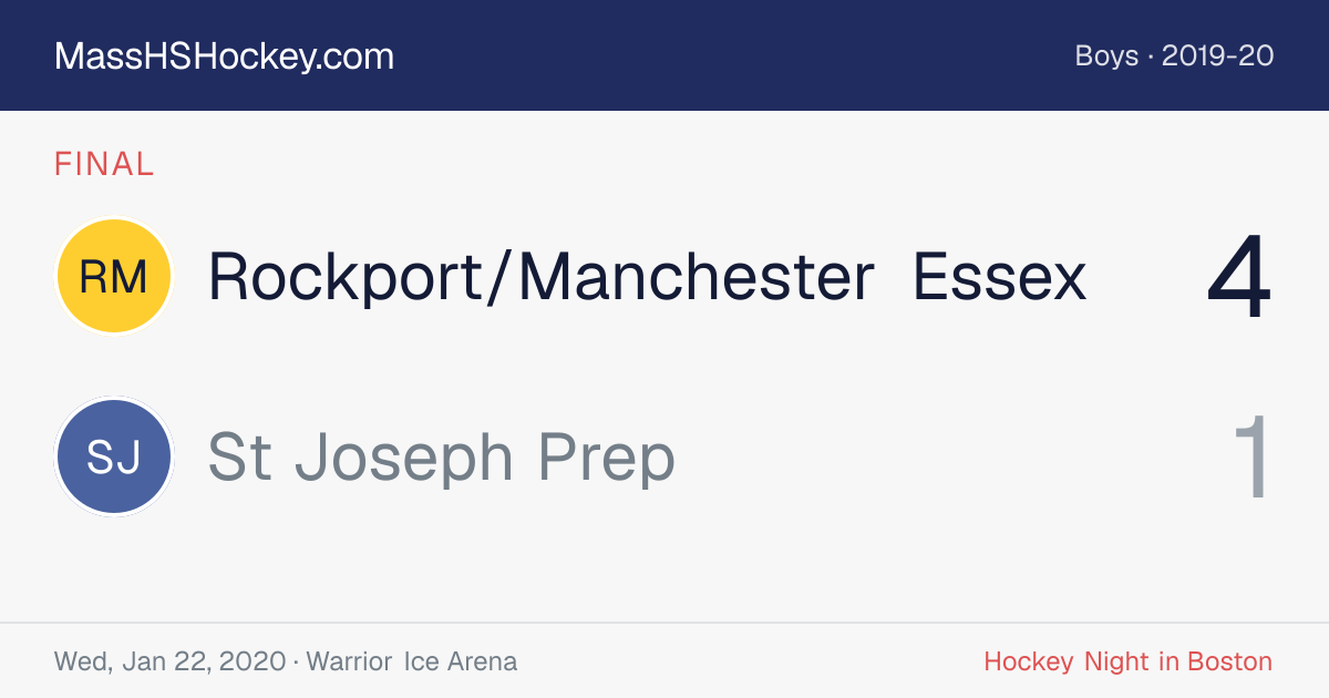 Rockport/Manchester Essex at St Joseph Prep score card