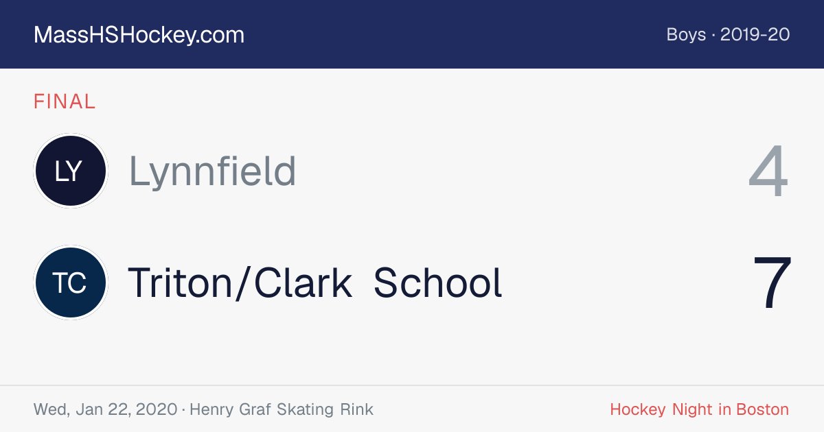 Lynnfield at Triton/Clark School score card