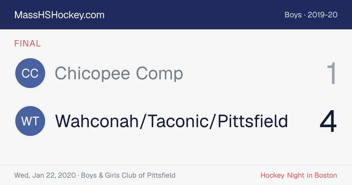 Chicopee Comp at Wahconah/Taconic/Pittsfield score card
