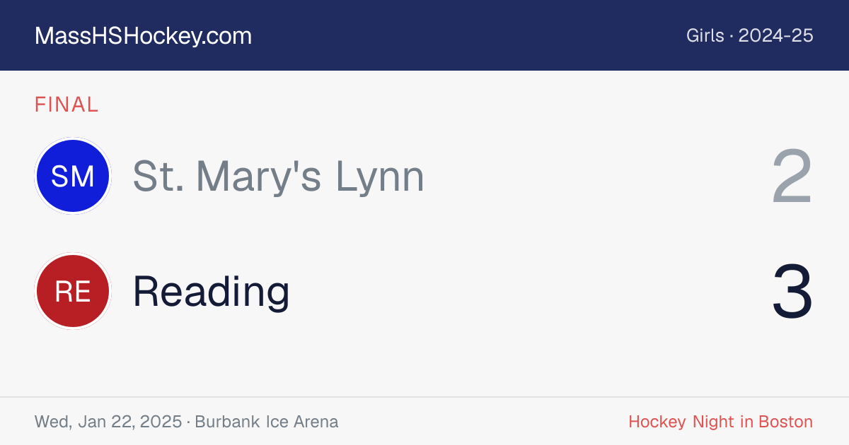 St. Mary's Lynn at Reading score card