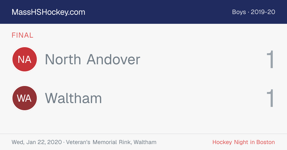 North Andover at Waltham score card