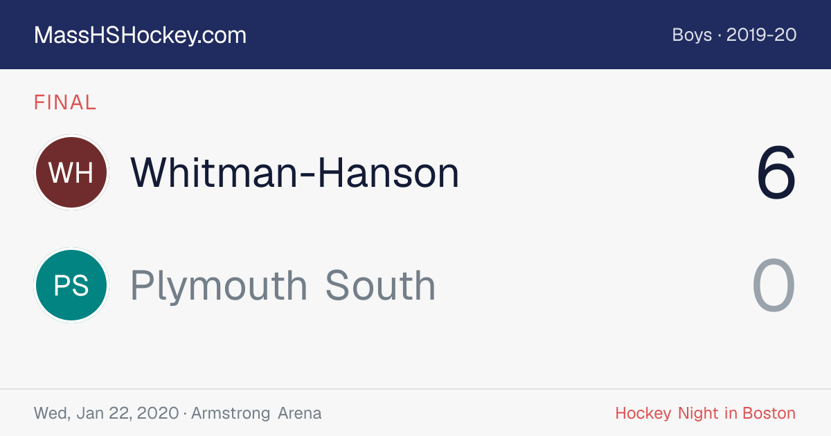 Whitman-Hanson at Plymouth South score card