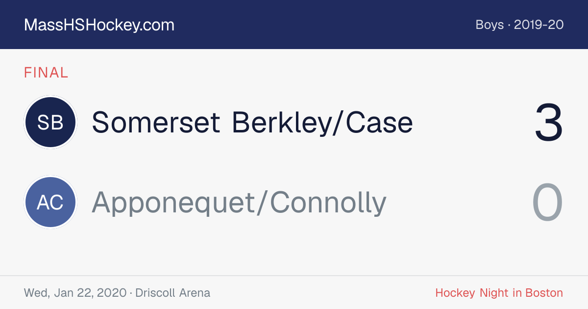 Somerset Berkley/Case at Apponequet/Connolly score card