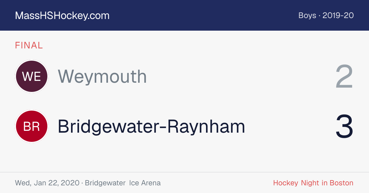 Weymouth at Bridgewater-Raynham score card