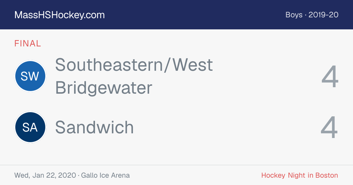 Southeastern/West Bridgewater at Sandwich score card