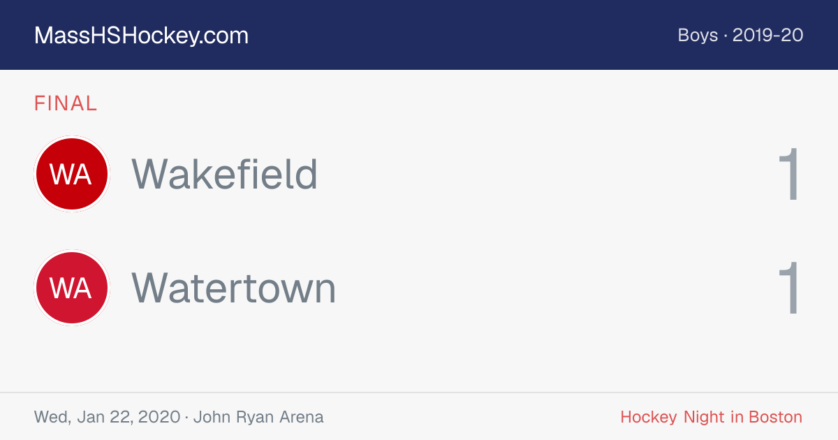 Wakefield at Watertown score card