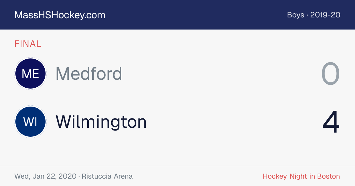 Medford at Wilmington score card