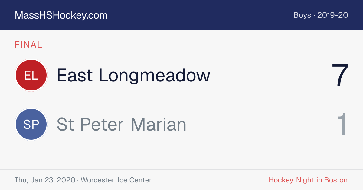 East Longmeadow at St Peter Marian score card
