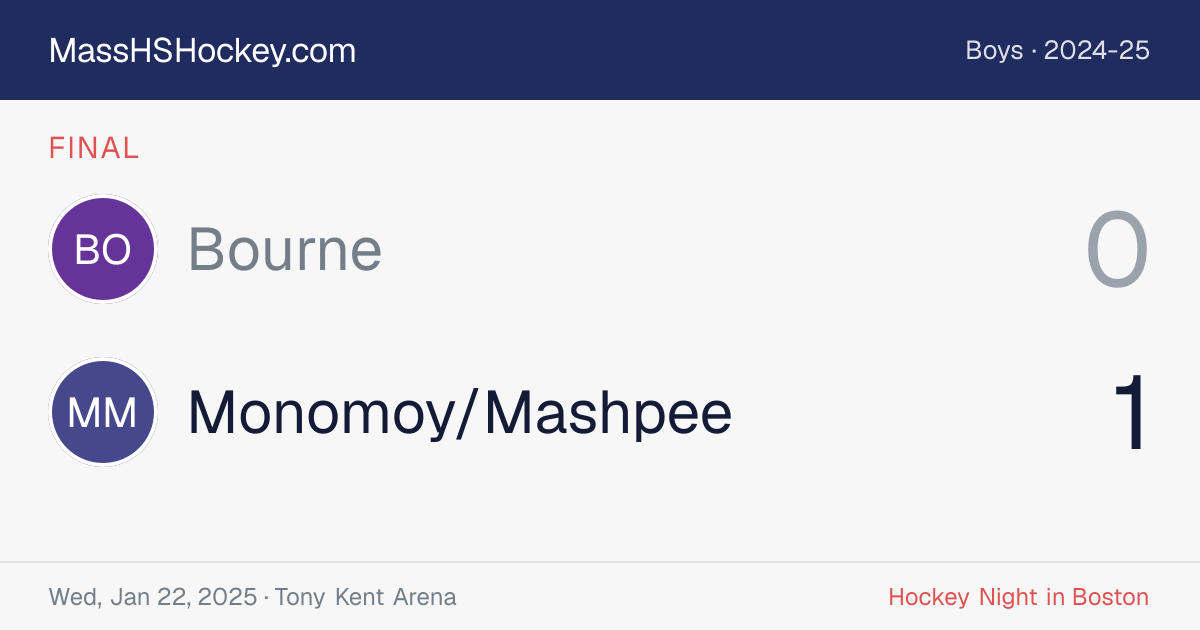 Bourne at Monomoy/Mashpee score card