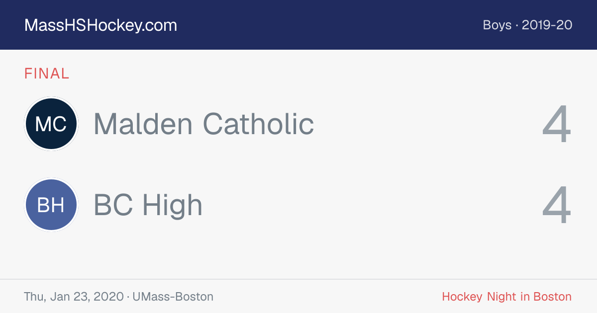 Malden Catholic at BC High score card