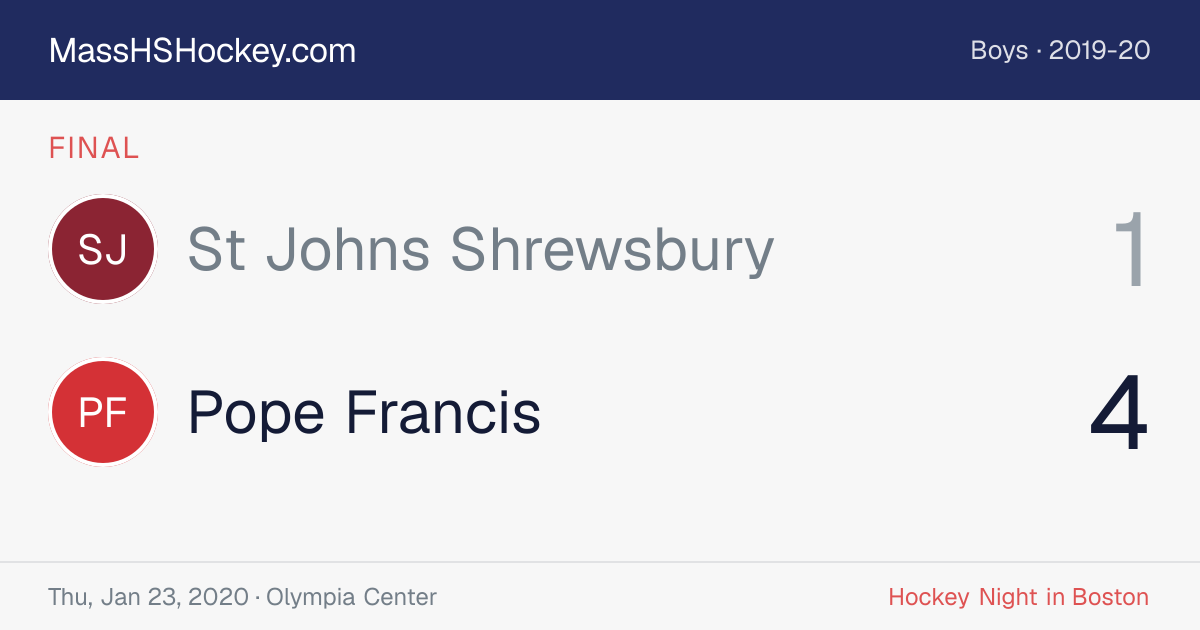 St Johns Shrewsbury at Pope Francis score card