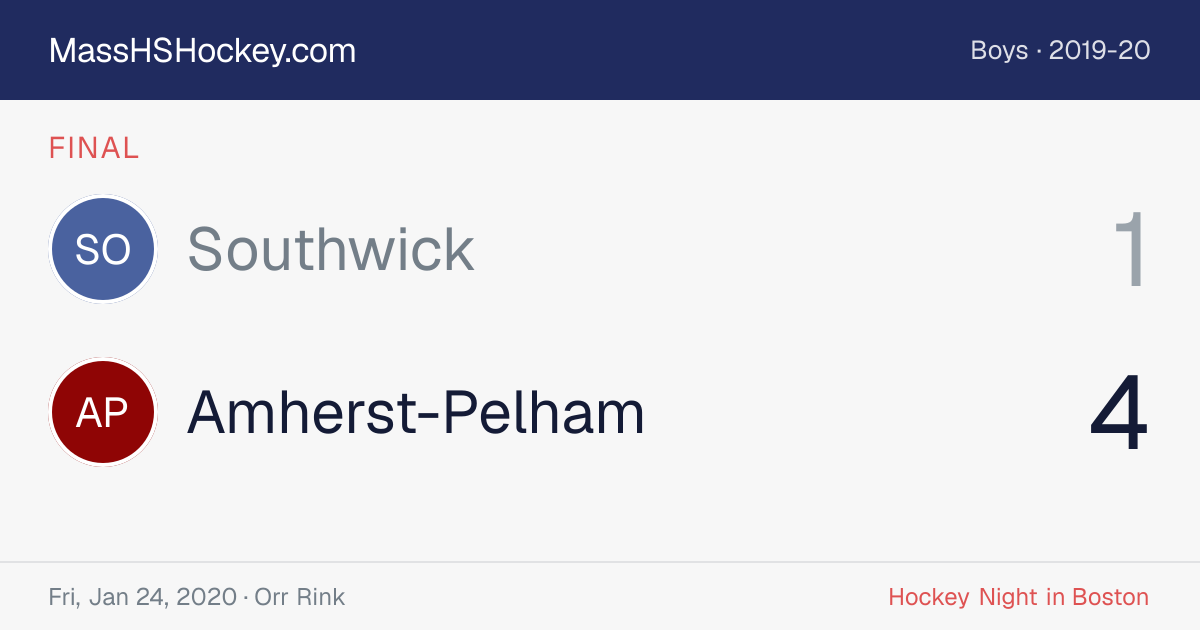 Southwick at Amherst-Pelham score card