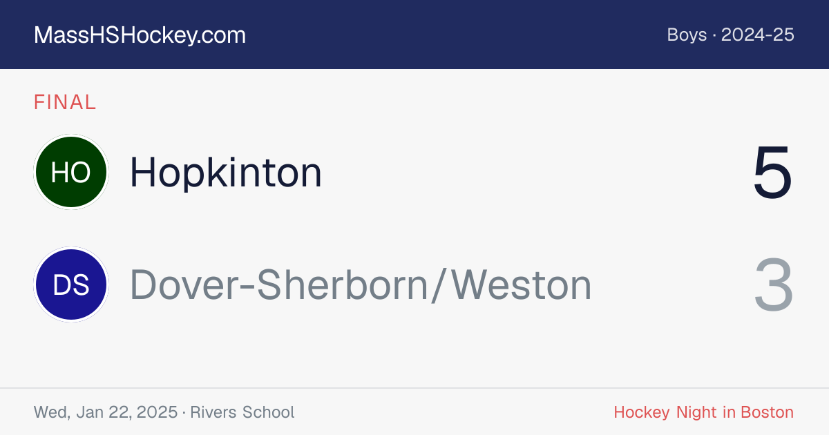 Hopkinton at Dover-Sherborn/Weston score card