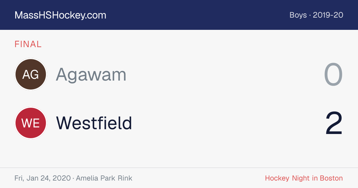 Agawam at Westfield score card