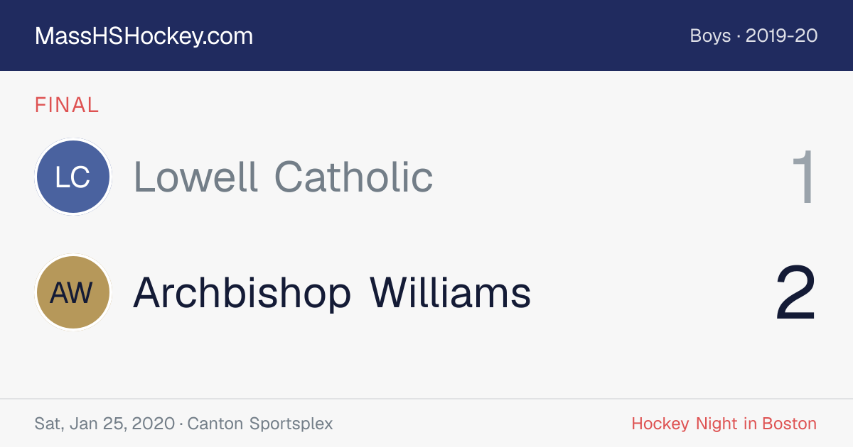 Lowell Catholic at Archbishop Williams score card