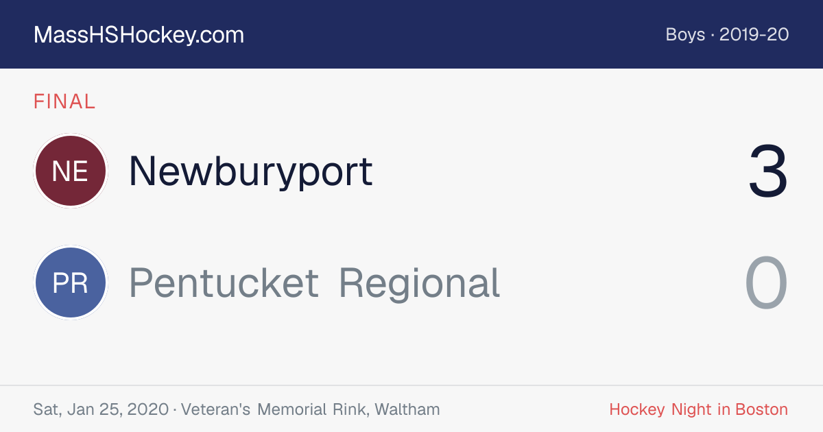 Newburyport at Pentucket Regional score card