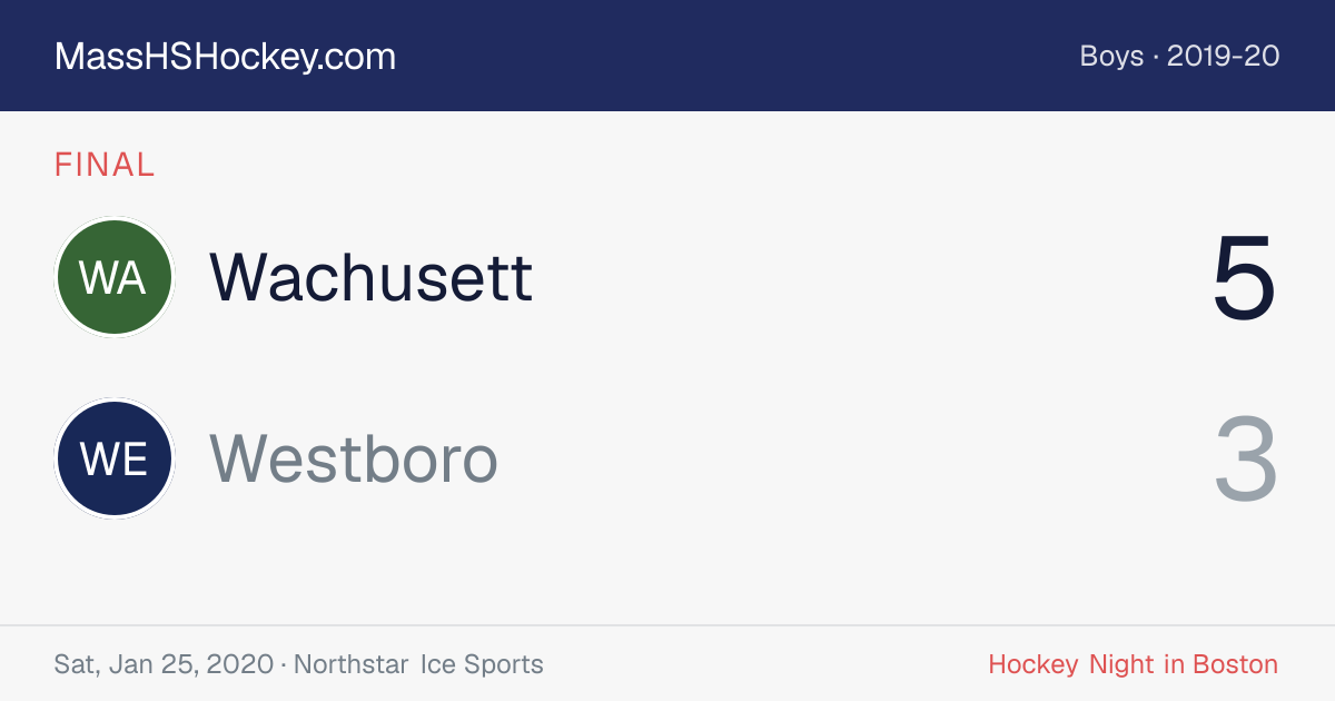 Wachusett at Westboro score card