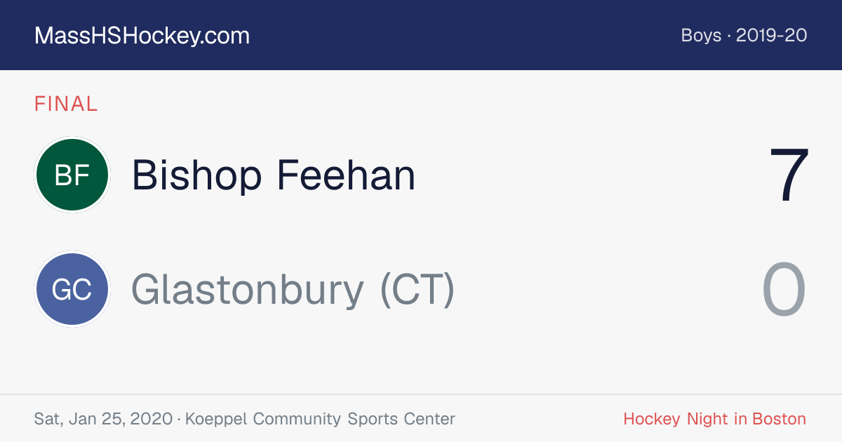 Bishop Feehan at Glastonbury (CT) score card
