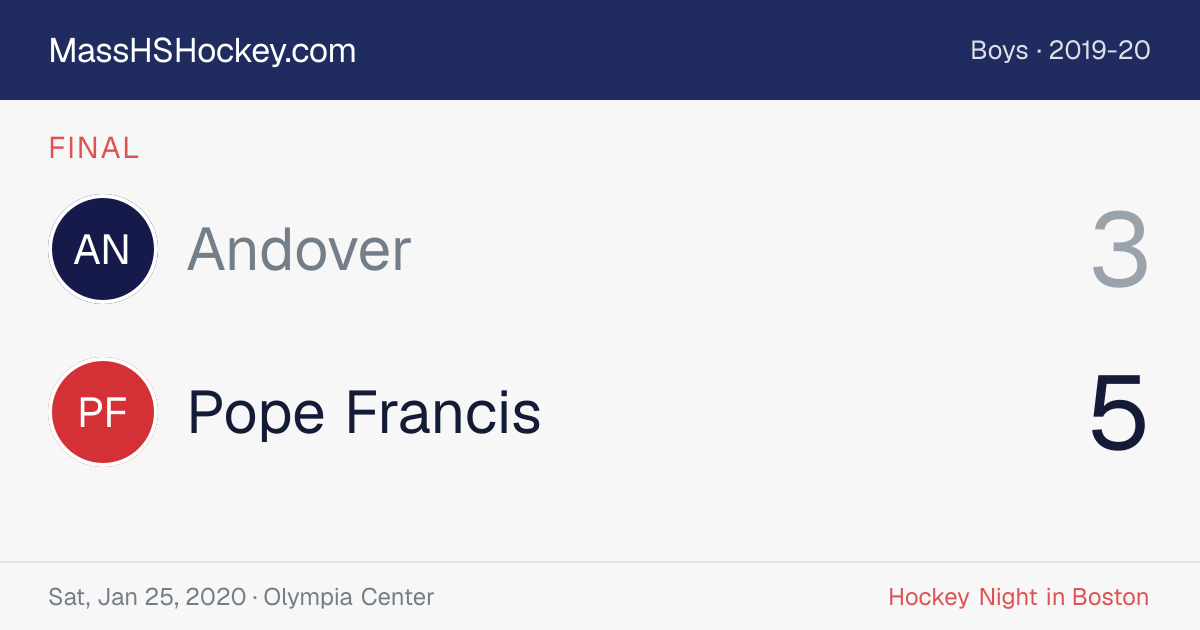 Andover at Pope Francis score card