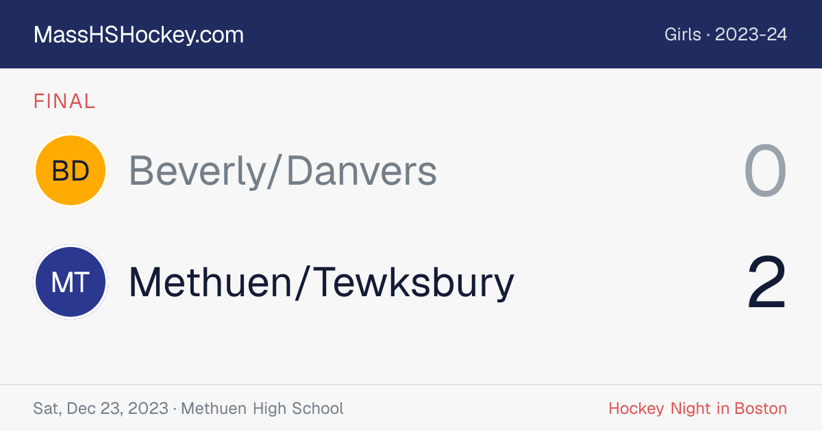 Beverly/Danvers at Methuen/Tewksbury score card