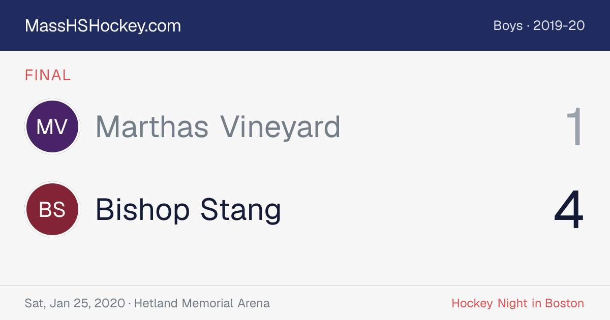 Marthas Vineyard at Bishop Stang score card