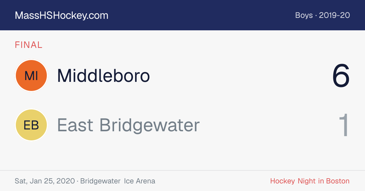 Middleboro at East Bridgewater score card