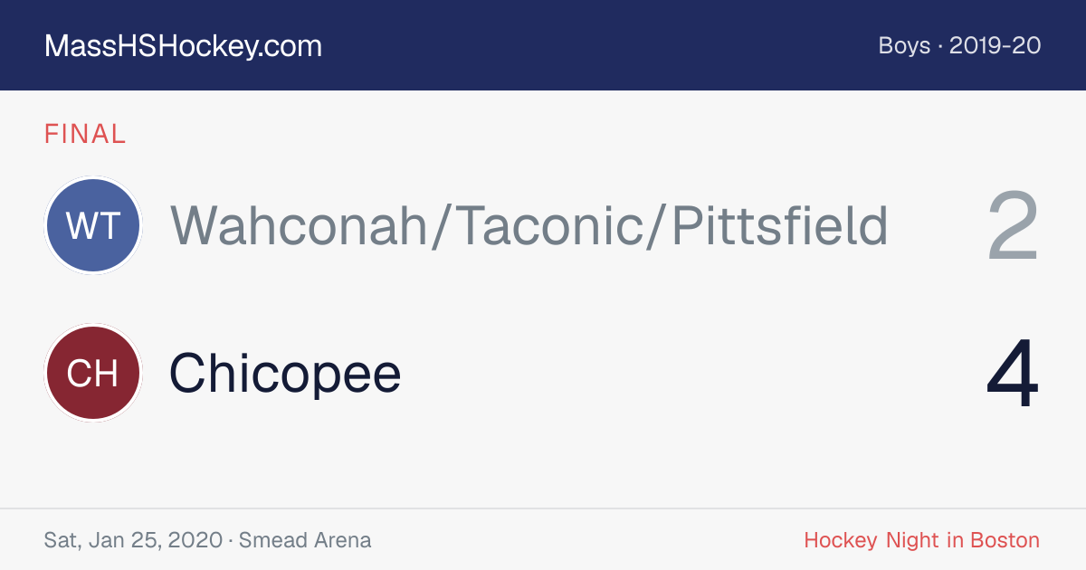 Wahconah/Taconic/Pittsfield at Chicopee score card