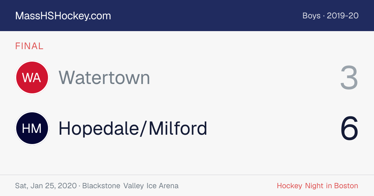 Watertown at Hopedale/Milford score card