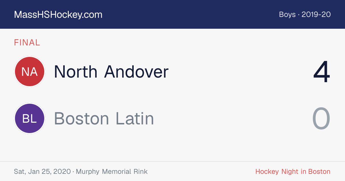North Andover at Boston Latin score card