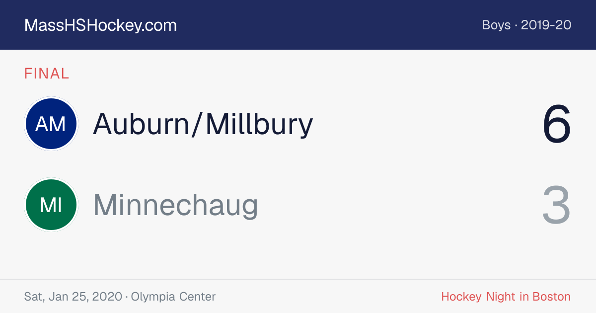 Auburn/Millbury at Minnechaug score card