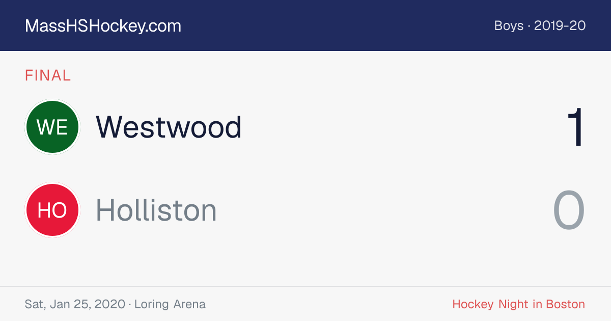 Westwood at Holliston score card