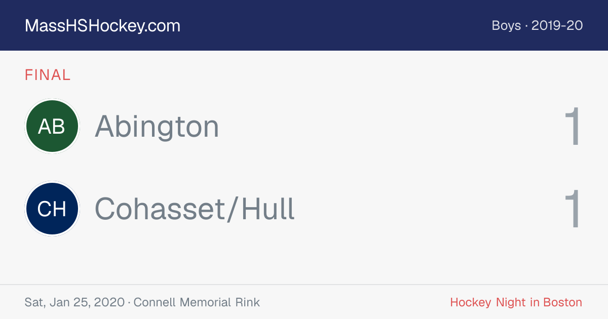 Abington at Cohasset/Hull score card