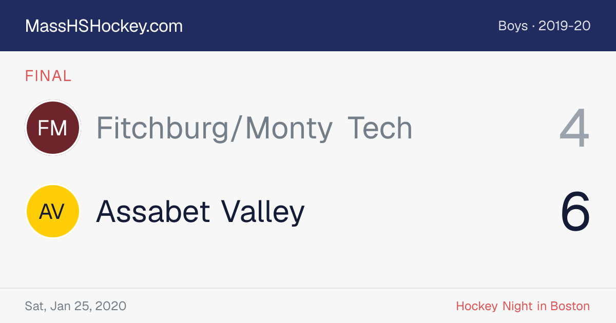 Fitchburg/Monty Tech at Assabet Valley score card