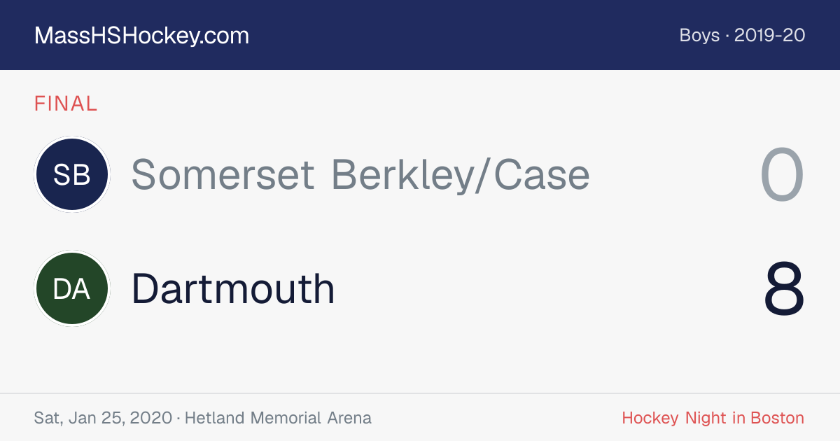 Somerset Berkley/Case at Dartmouth score card