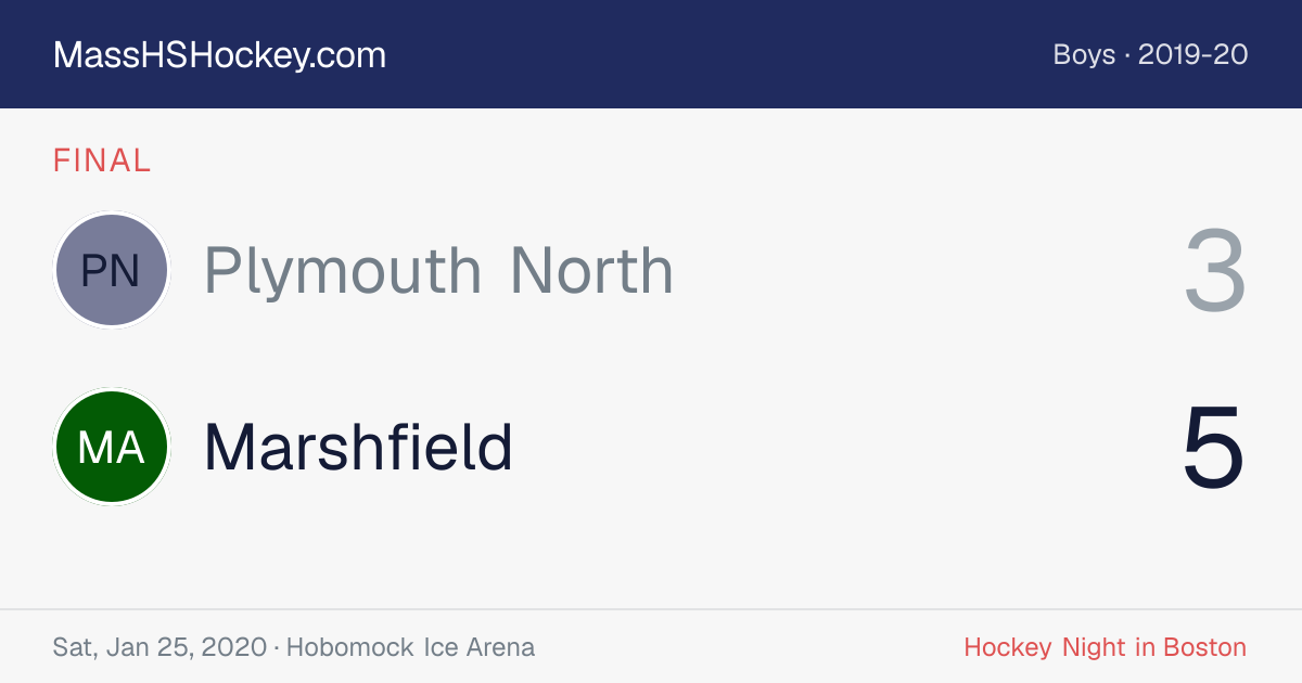 Plymouth North at Marshfield score card