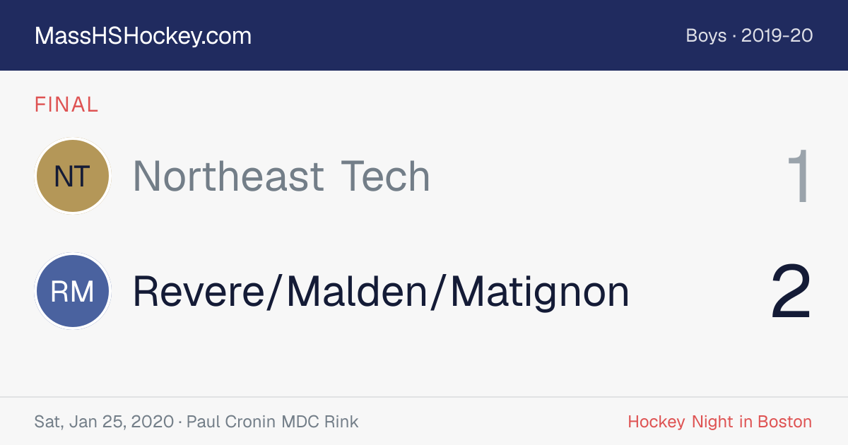Northeast Tech at Revere/Malden/Matignon score card