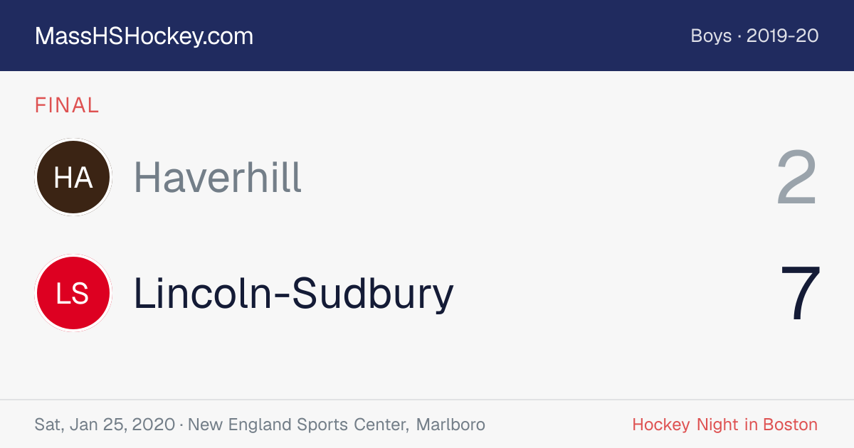Haverhill at Lincoln-Sudbury score card
