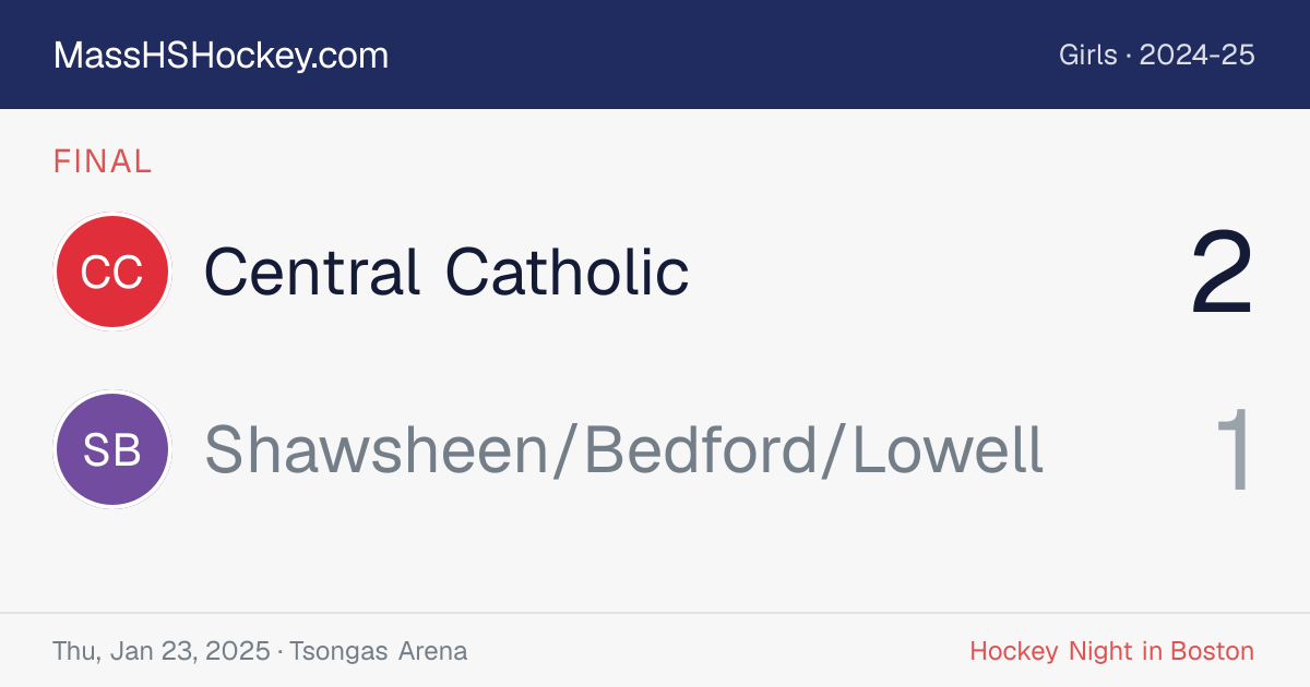 Central Catholic at Shawsheen/Bedford/Lowell score card