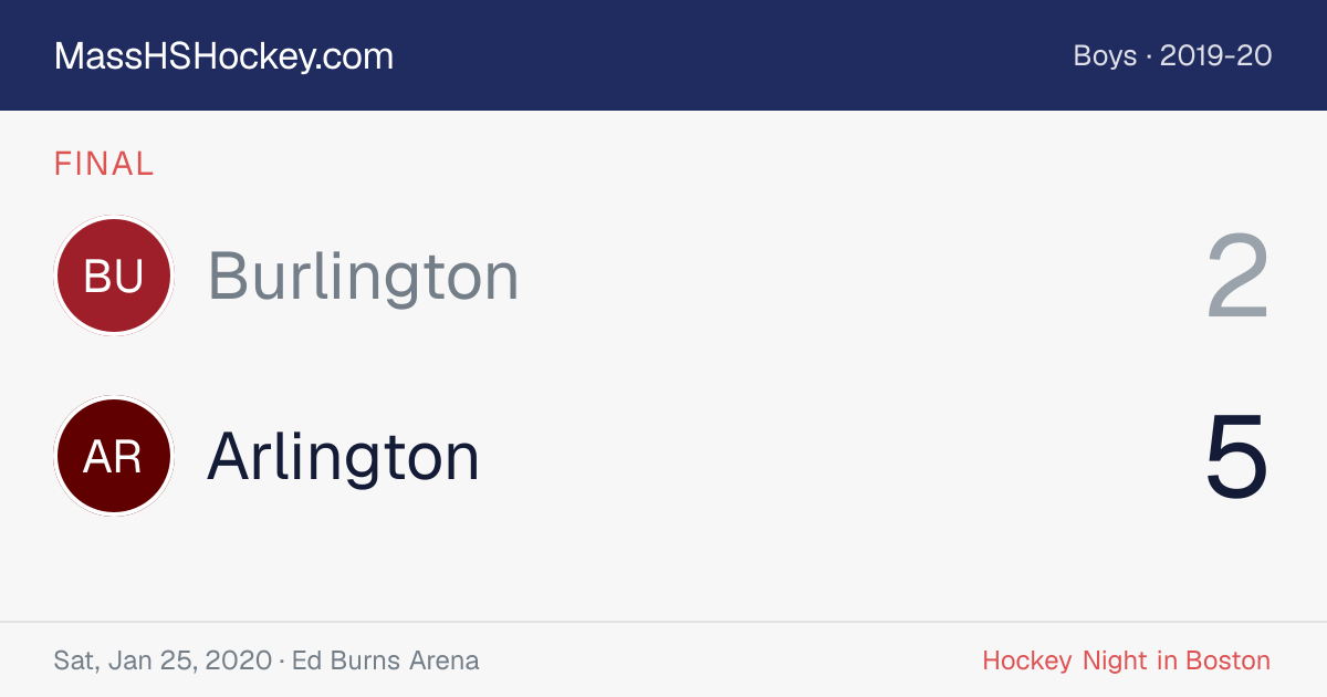 Burlington at Arlington score card